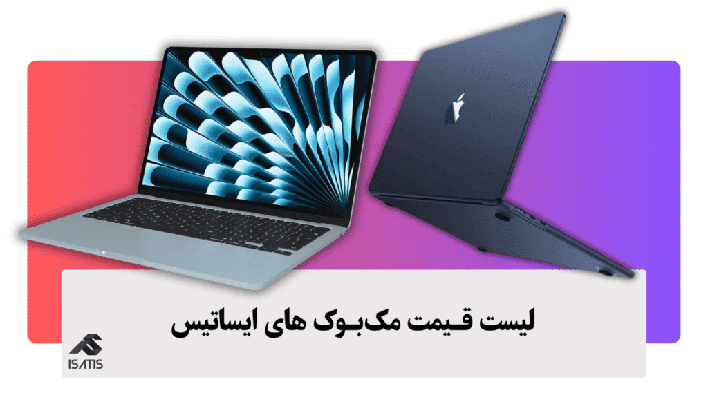macbook list banner